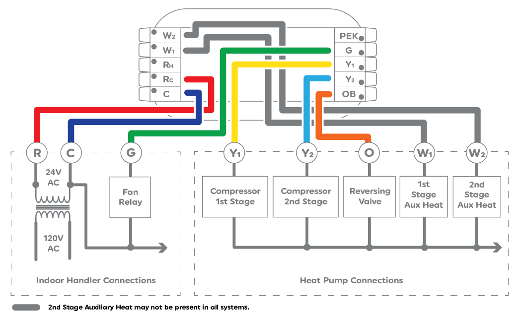 Heat on sale pump wiring